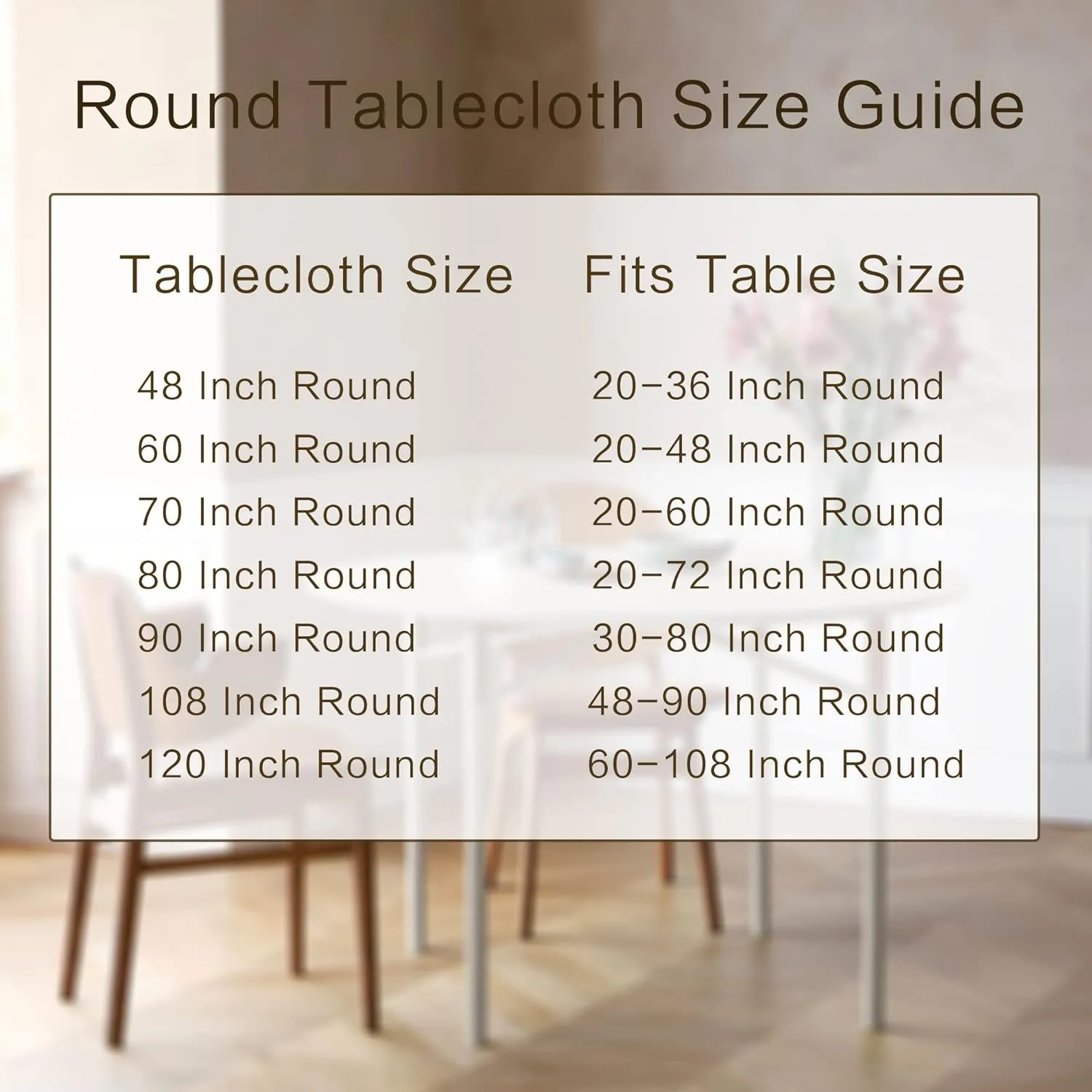 sancua Round Tablecloth - 48 Inch - Water Resistant Spill Proof Washable Polyester Table Cloth Decorative Fabric Table Cover for Dining Tables, Buffet Parties and Camping, Royal Blue