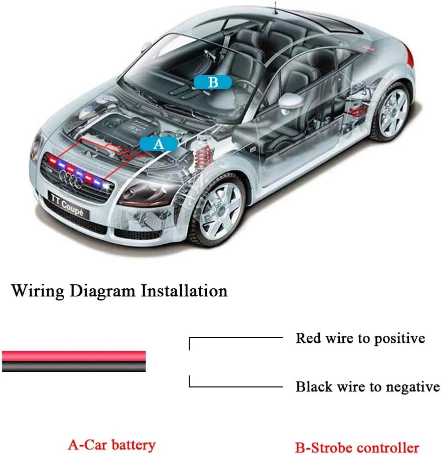 Sidaqi Blue 16LED Grille Strobe Lights Dash Deck Visor Police Flash Lights Car Truck Ambulance Emergency Warning Strobe Lights With Remote Control Wireless 12V
