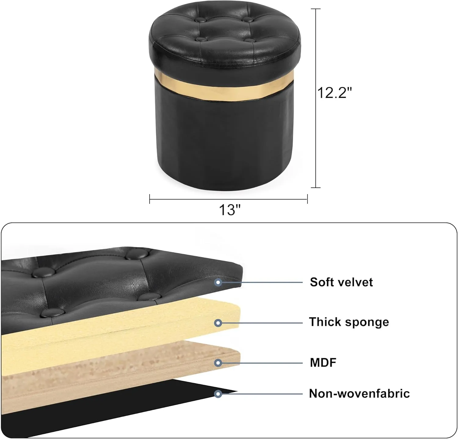 Small Ottoman with Storage,Folding Round Ottoman with Gold Trim,Velvet Storage Stool,Foot Stool with Soft Padded,Foot Rest for Living Room13“x13”x12.4(Publack,2pcs)
