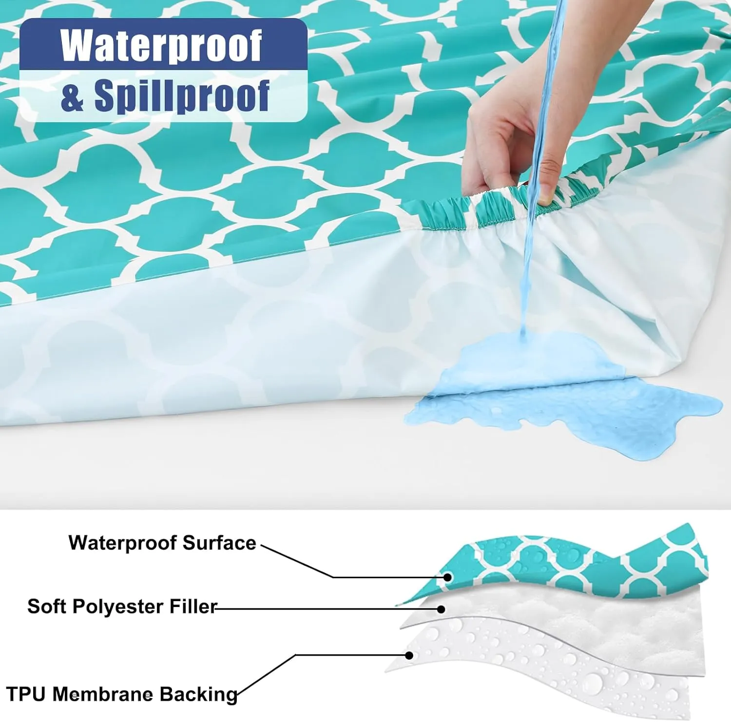 Smiry 2 Pack Rectangle Table Cloth 6 Foot, Waterproof Elastic Fitted Tablecloths, Windproof Washable Polyester Table Cover for Picnic, Camping, Outdoor (Aqua, 30"x72")