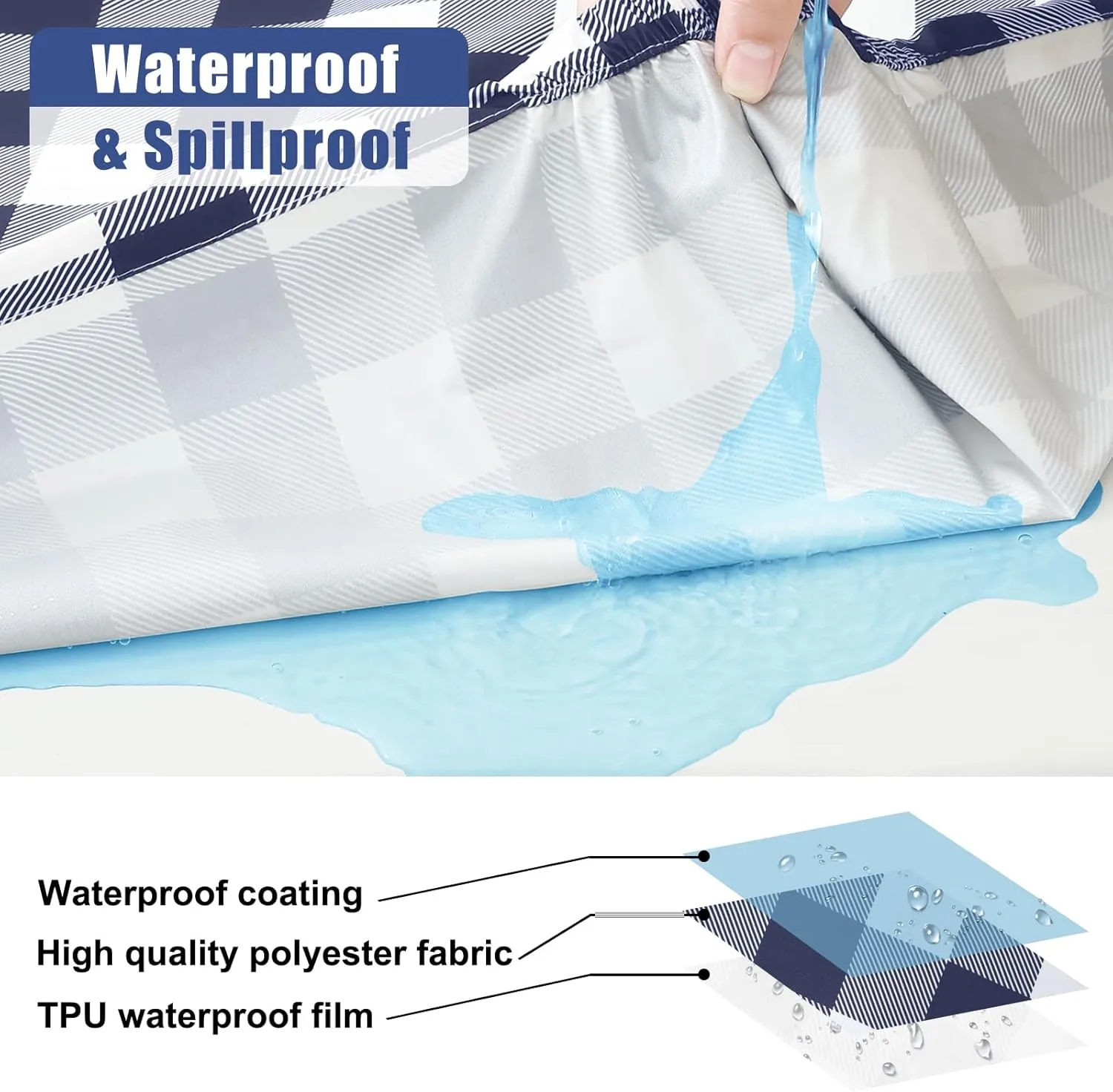 Smiry Picnic Table Cloth 2 Pack, Waterproof Elastic Fitted Tablecloths for 6FT Rectangle Tables, Washable Polyester Buffalo Plaid Tablecloth for Camping, Dining & Outdoor (Navy & White, 30" x 72")