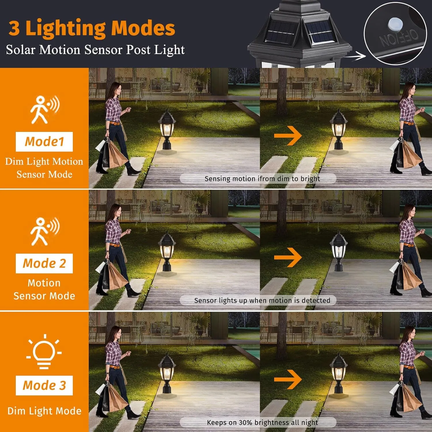 Solar Post Lights 2 Pack, Motion Sensor Post Lantern Without Pier Mount Base, Waterproof Solar Powered Pole Light Fixture for Patio Yard Garden