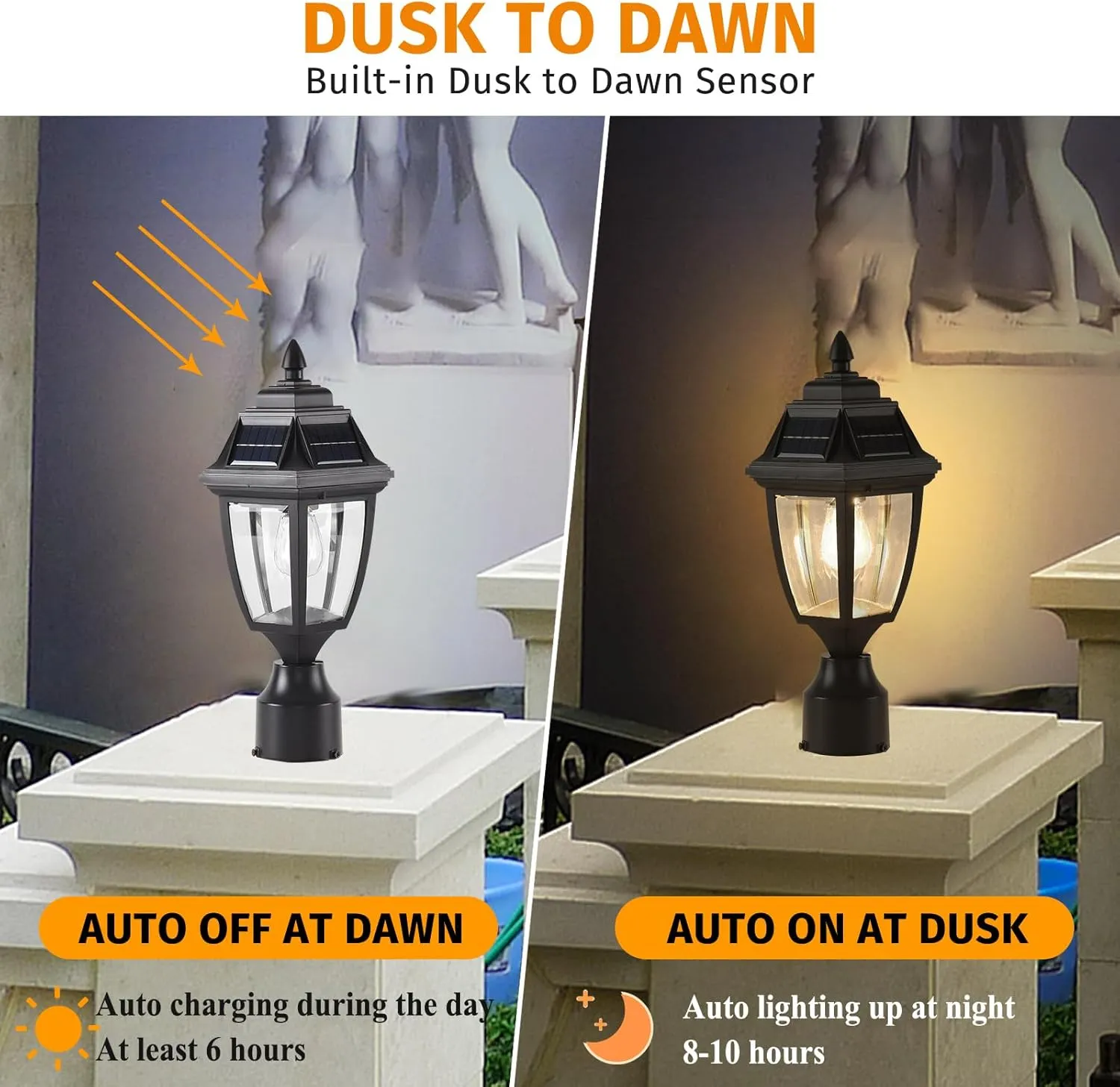 Solar Post Lights 2 Pack, Motion Sensor Post Lantern Without Pier Mount Base, Waterproof Solar Powered Pole Light Fixture for Patio Yard Garden