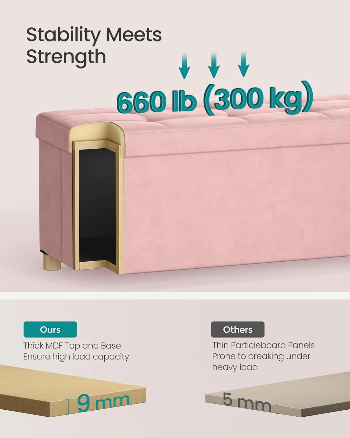 SONGMICS Storage Ottoman Bench, Folding Storage Chest, 15 x 30 x 15.2 Inches, Foot Rest Stool, 20 Gal. (77 L), Velvet Surface, for Bedroom, Entryway, Living Room, Jelly Pink ULSF0517R01