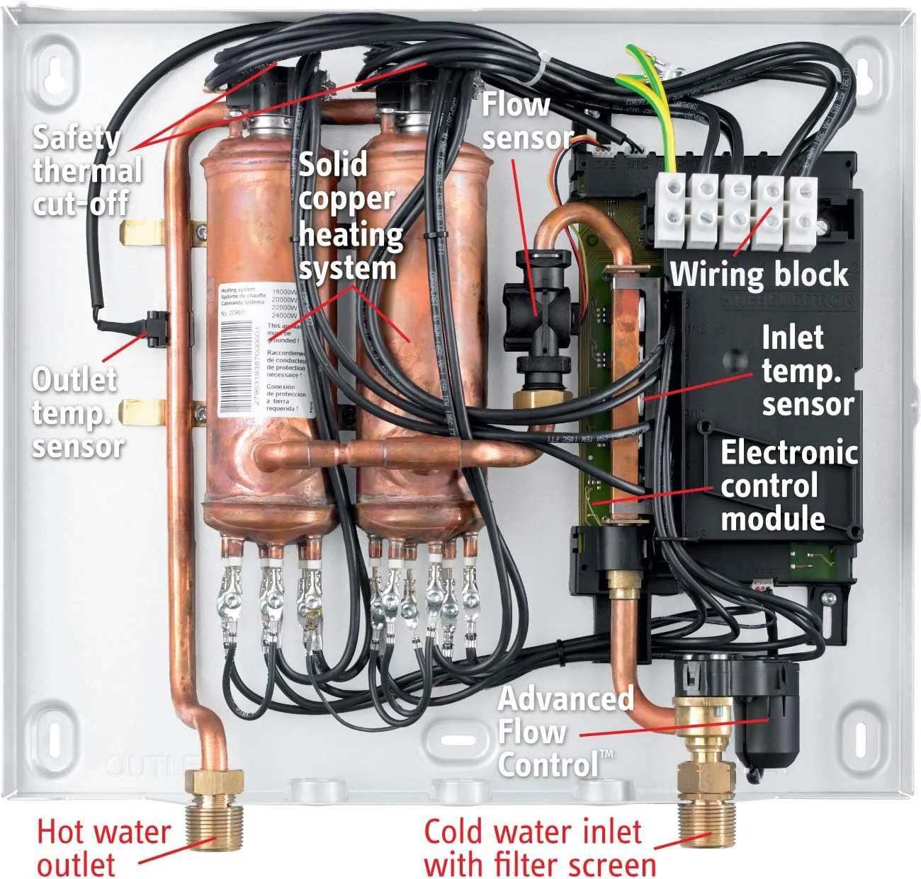 Stiebel Eltron Tankless Water Heater Tempra 24 Plus   SIEMENS 50-Amp Double Pole Type QP Circuit Breaker