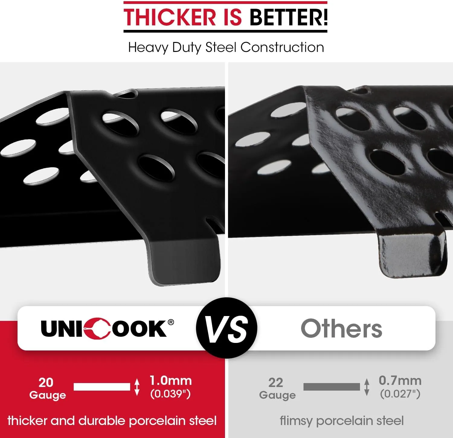 Unicook Grill Heat Plates for Nexgrill 720-0888, 720-0888N, 720-0830H, Backyard, Porcelain Grill Burner Covers Replacement Parts, 14.6 Inch Heat Shields Tents, Flame Tamers, 5 Pack