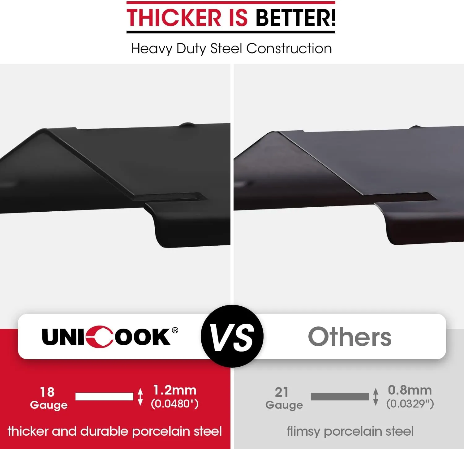 Unicook Universal Replacement Heavy Duty Adjustable Porcelain Steel Heat Plate Shield, Heat Tent, Flavorizer Bar, Burner Cover, Flame Tamer for Gas Grill, Extends from 11.75" up to 21" L, 4 Pack