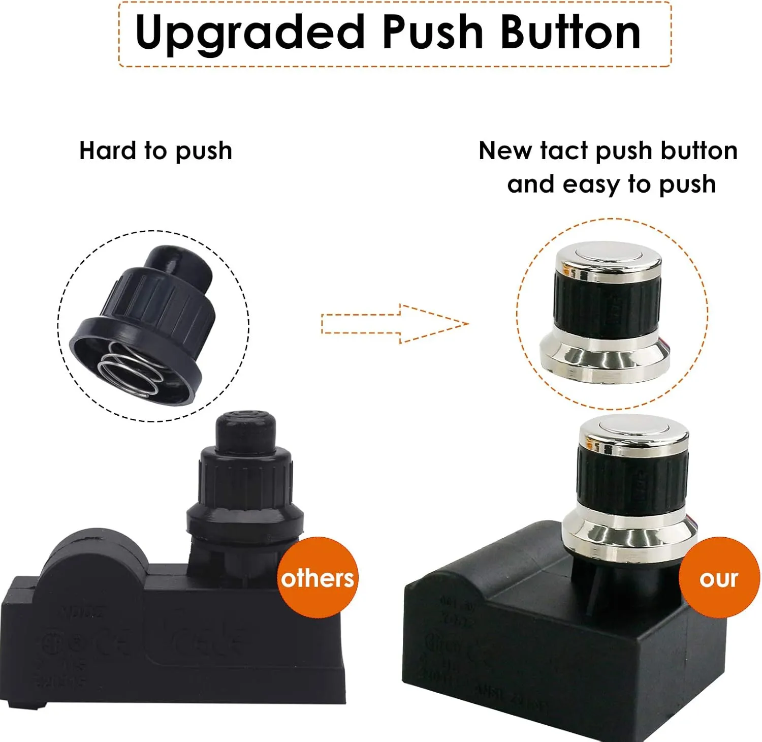 Uniflasy Universal 6 Outlets Tact Push Button Grill Ignitor Kit for Home Depot Nexgril 720-0830H, 720-0830D,720-0888,720-0888N and Most Nexgrill Grill Models